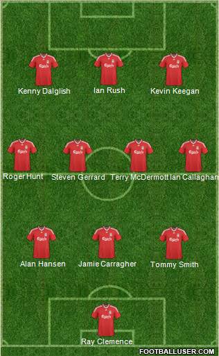 Liverpool Formation 2010