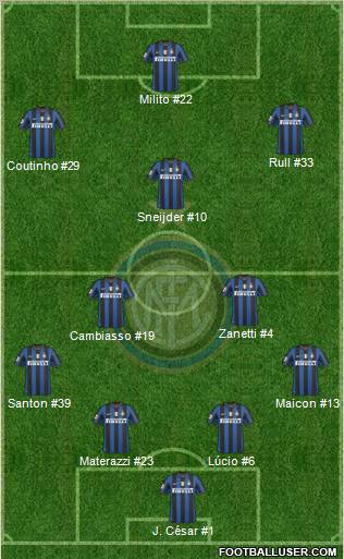 F.C. Internazionale Formation 2010