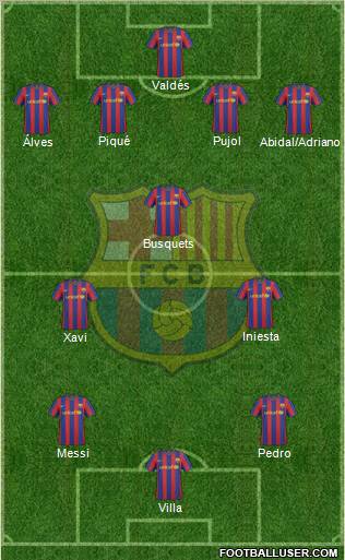 F.C. Barcelona Formation 2010