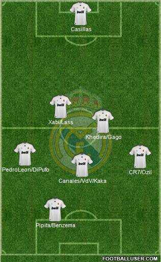 Real Madrid C.F. Formation 2010