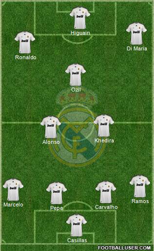 Real Madrid C.F. Formation 2010