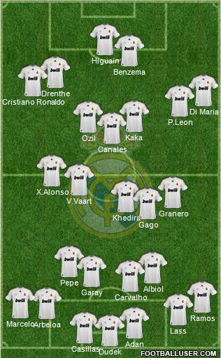 Real Madrid C.F. Formation 2010