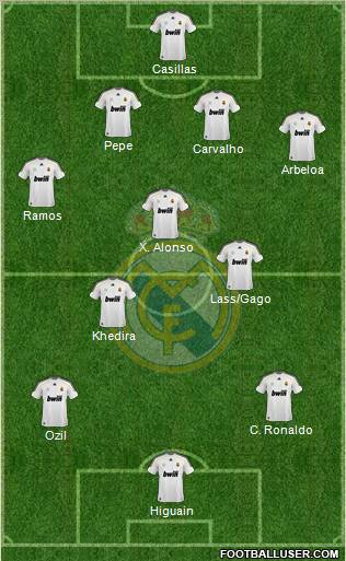 Real Madrid C.F. Formation 2010