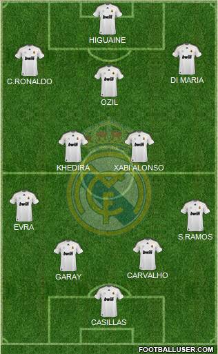 Real Madrid C.F. Formation 2010