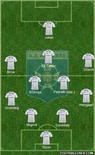 A.J. Auxerre Formation 2010