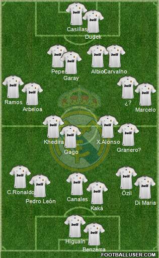 Real Madrid C.F. Formation 2010