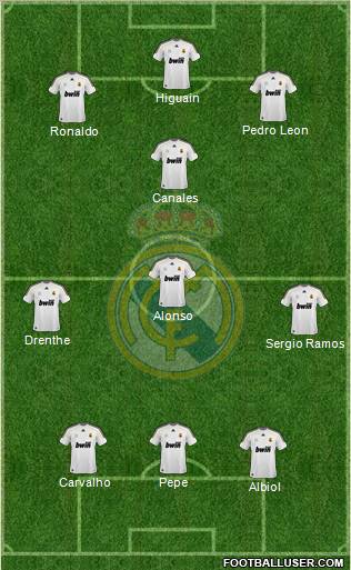 Real Madrid C.F. Formation 2010