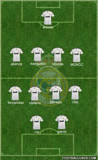 Real Madrid C.F. Formation 2010