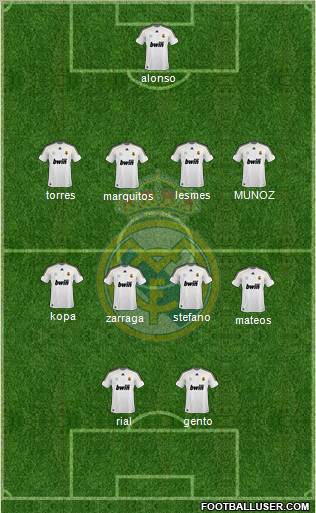 Real Madrid C.F. Formation 2010