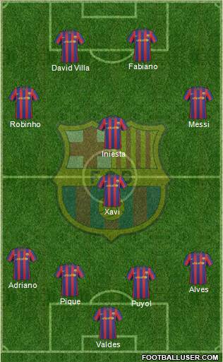 F.C. Barcelona Formation 2010