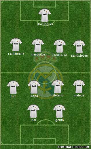 Real Madrid C.F. Formation 2010