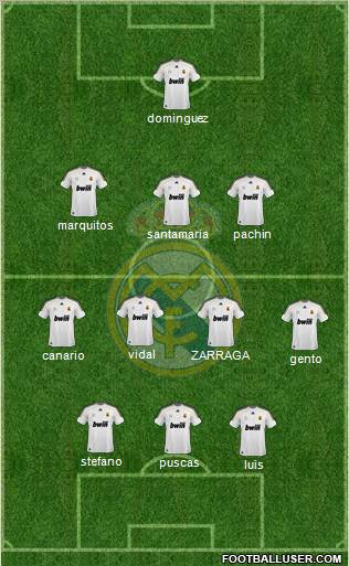 Real Madrid C.F. Formation 2010