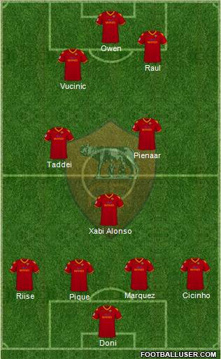 AS Roma Formation 2010