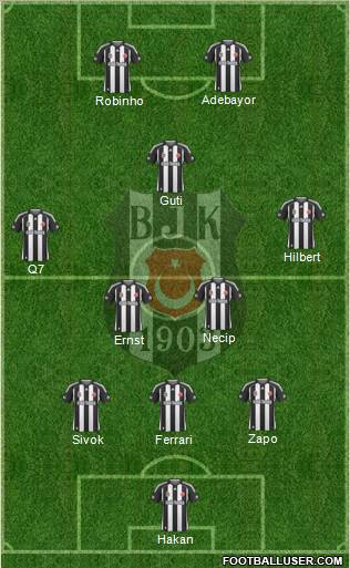 Besiktas JK Formation 2010