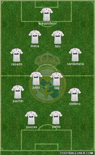 Real Madrid C.F. Formation 2010