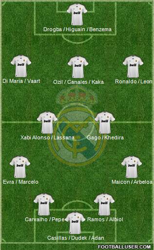 Real Madrid C.F. Formation 2010