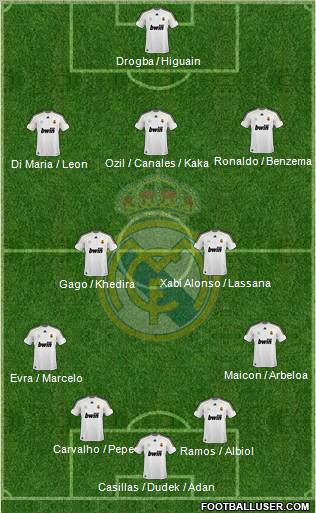 Real Madrid C.F. Formation 2010