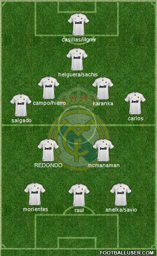 Real Madrid C.F. Formation 2010