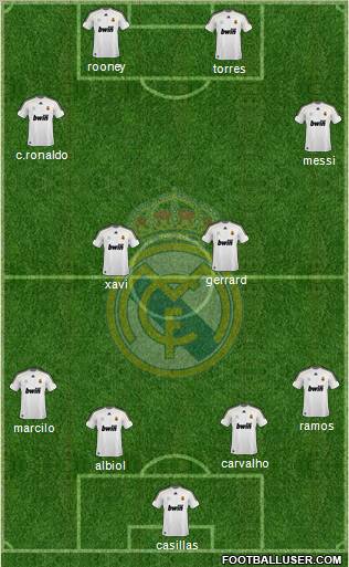 Real Madrid C.F. Formation 2010