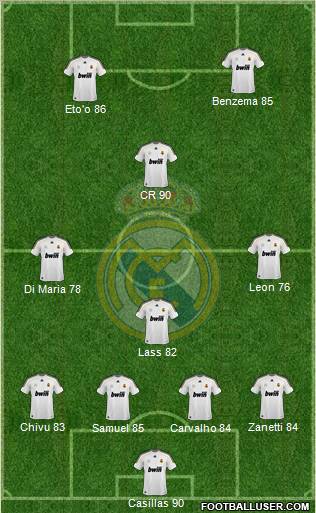 Real Madrid C.F. Formation 2010