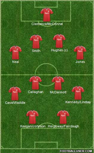 Liverpool Formation 2010