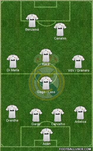 Real Madrid C.F. Formation 2010