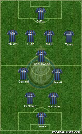 F.C. Internazionale Formation 2010