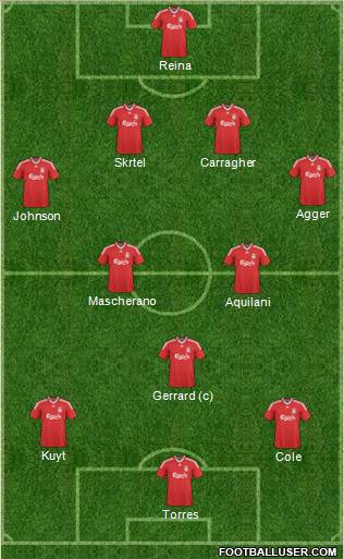 Liverpool Formation 2010