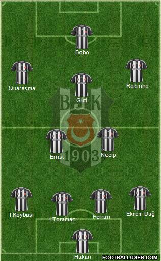 Besiktas JK Formation 2010