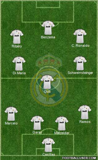 Real Madrid C.F. Formation 2010