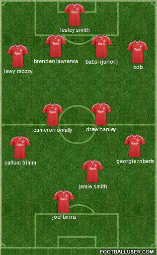 Liverpool Formation 2010