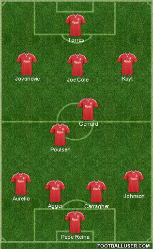 Liverpool Formation 2010