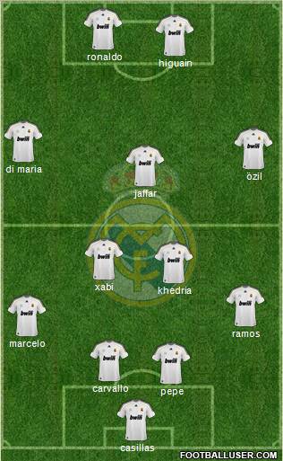 Real Madrid C.F. Formation 2010