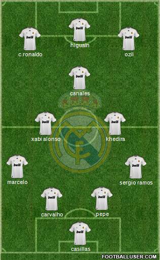 Real Madrid C.F. Formation 2010