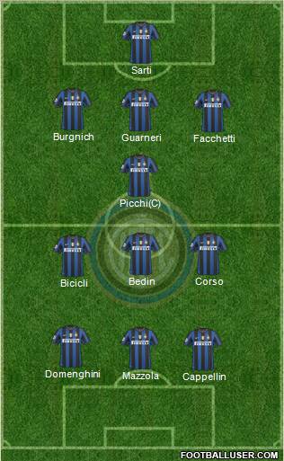 F.C. Internazionale Formation 2010