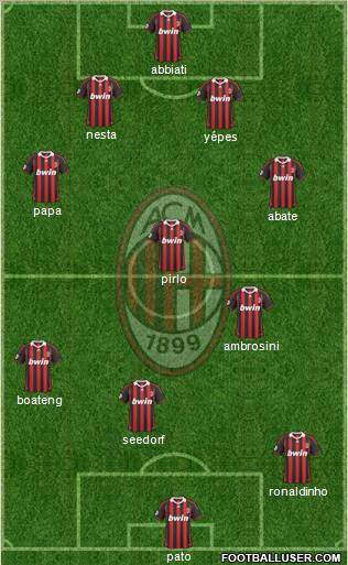 A.C. Milan Formation 2010