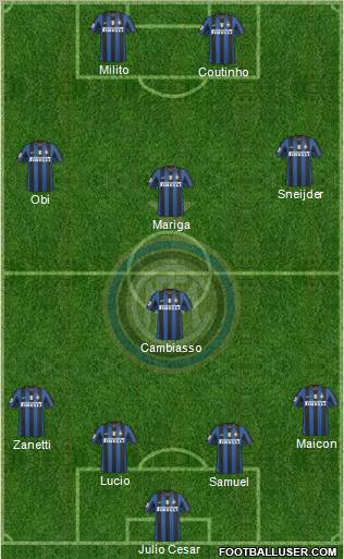 F.C. Internazionale Formation 2010