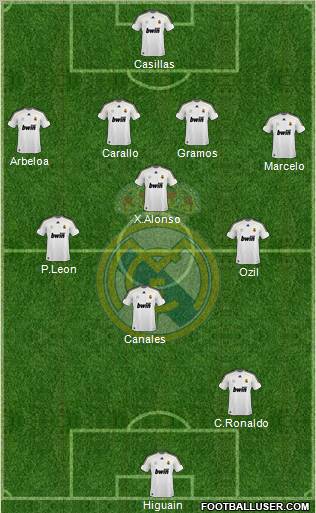 Real Madrid C.F. Formation 2010