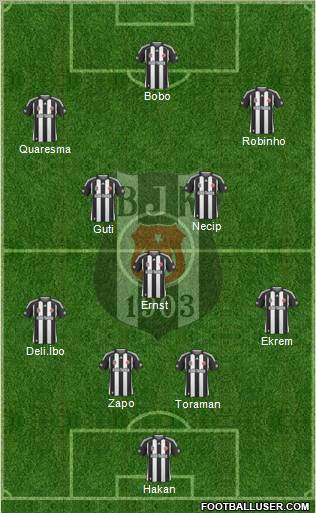 Besiktas JK Formation 2010