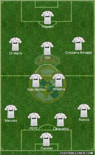 Real Madrid C.F. Formation 2010