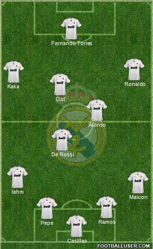 Real Madrid C.F. Formation 2010