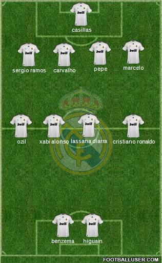 Real Madrid C.F. Formation 2010