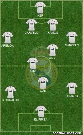 Real Madrid C.F. Formation 2010