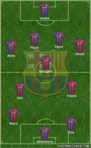 F.C. Barcelona Formation 2010