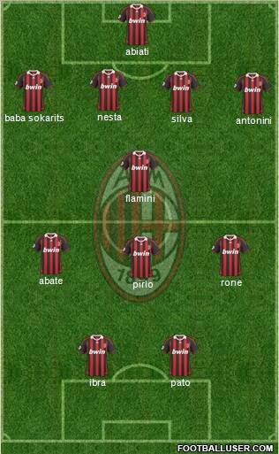 A.C. Milan Formation 2010