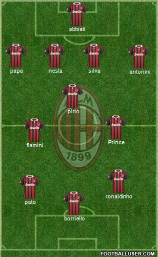 A.C. Milan Formation 2010