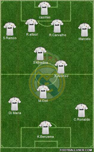 Real Madrid C.F. Formation 2010