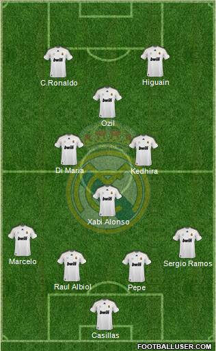 Real Madrid C.F. Formation 2010