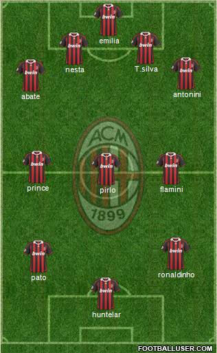 A.C. Milan Formation 2010