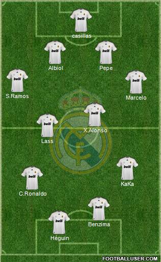 Real Madrid C.F. Formation 2010